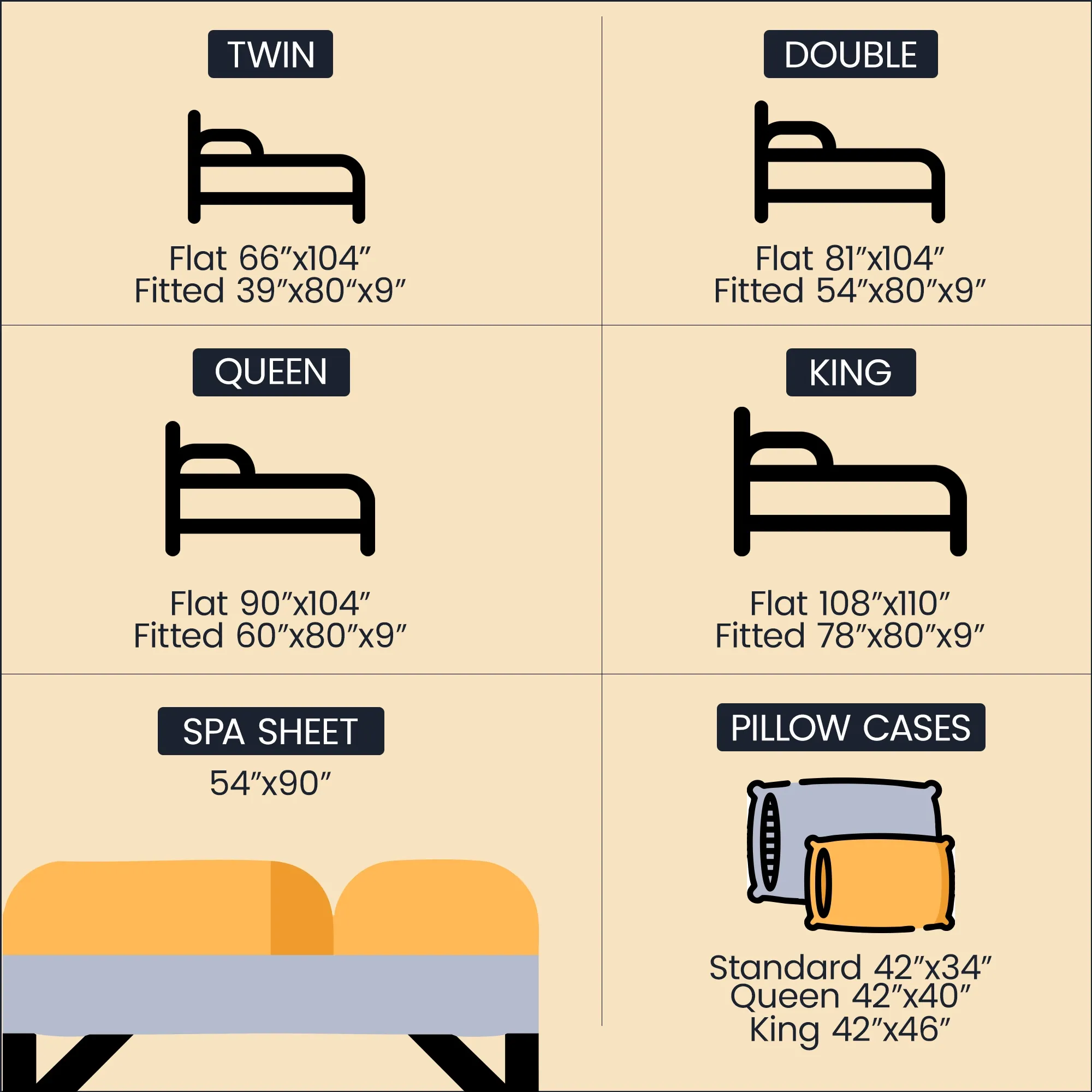 T-180 Bedsheets Size Guide